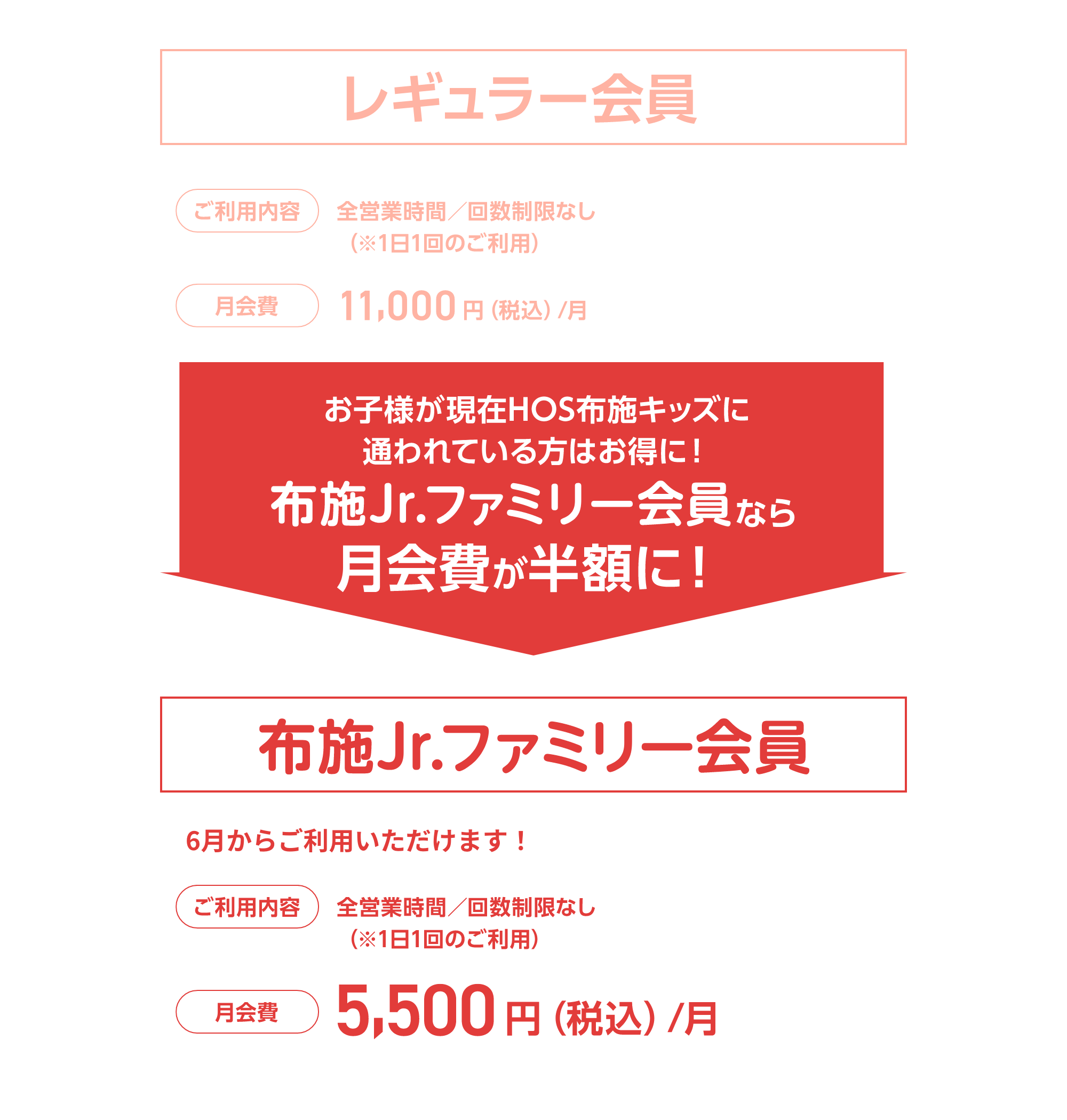 お子様が現在HOSに通われている方はお得に! Jr.がみりー会員なら月会費が半額に!