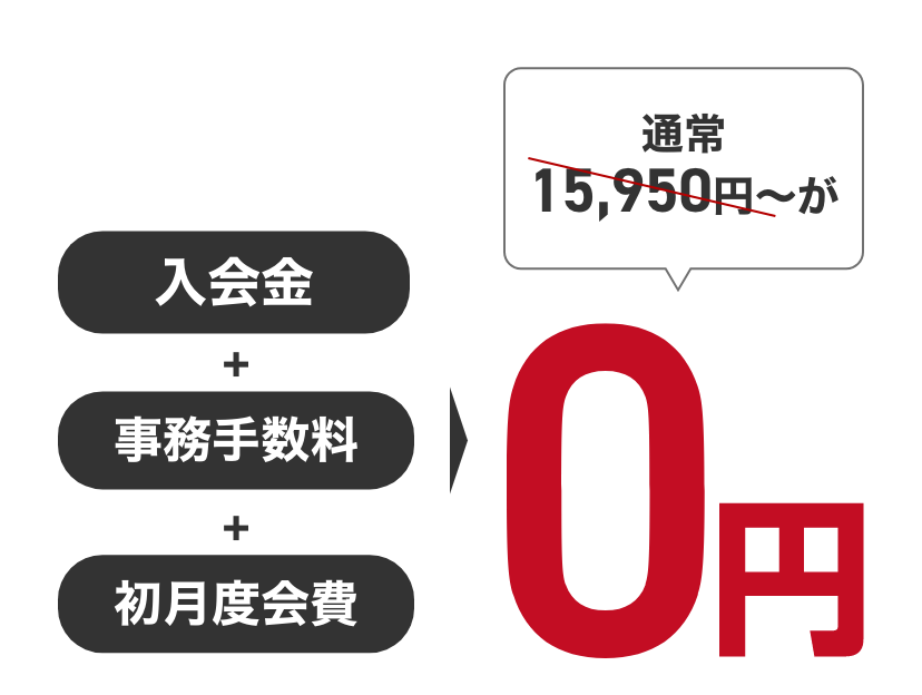 入会金+事務手数料*体操教室初月度月会費orスイミング月会費2ヶ月分が0円