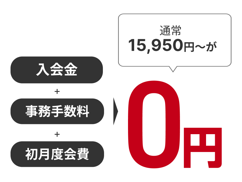 入会金+事務手数料+初月度会費0円