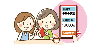 助成を受けるにはカードと事前申請による利用パスワードの取得が必要です。